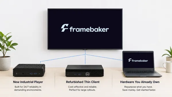 Hardware Flexibility: New, Refurbished, or Hardware You Already Own